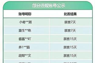 珍妮-巴斯：湖人球迷没有耐心 他们已经被宠坏了